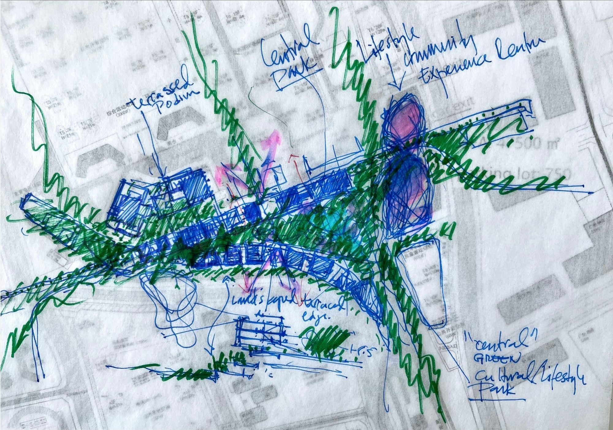 Hand sketch in blue and green ink over the site plan: a central park and terraced podium with the community experience centre