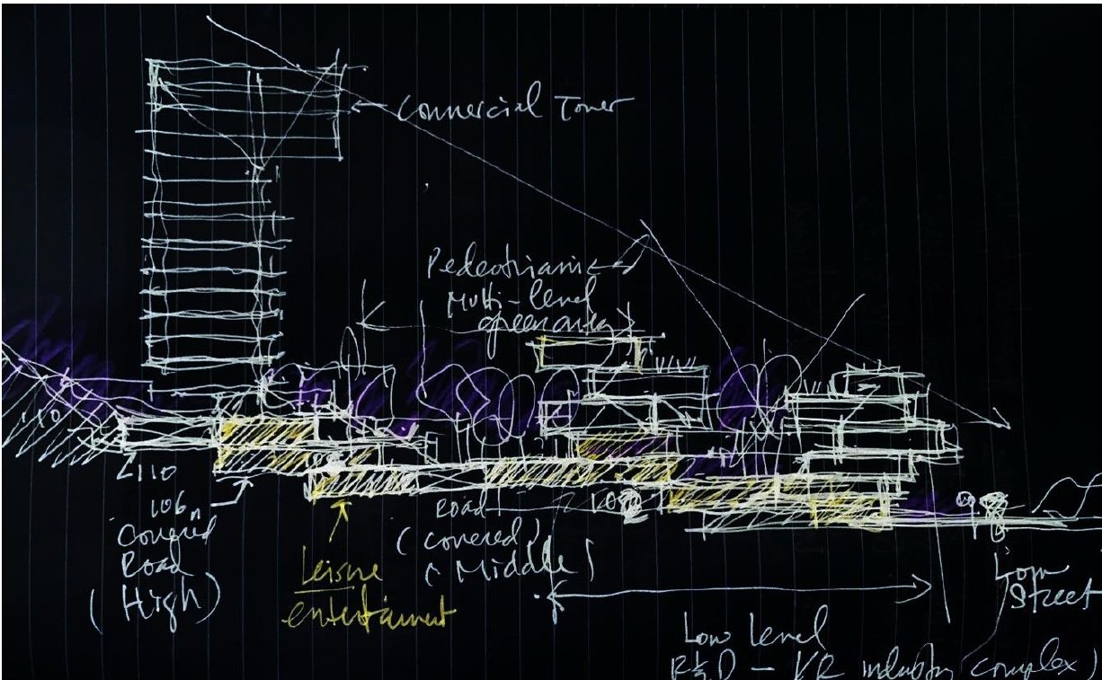 Section sketch in white and yellow on black: commercial tower, multi-level pedestrian promenade, covered road and low-level R&D complex