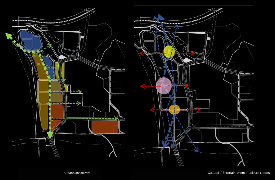 Two black plan diagrams: urban connectivity across the valley, and cultural, entertainment and leisure nodes along the north–south spine