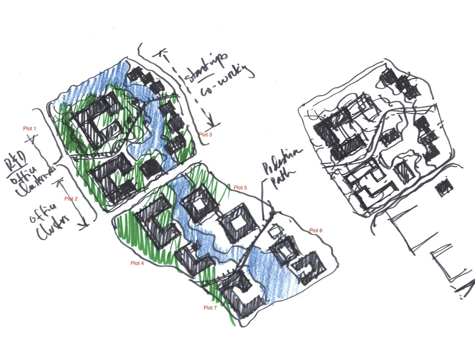 Hand sketch of the site plan: building clusters on either side of a river, annotated with start-ups, co-working, R&D office clusters and a pedestrian path