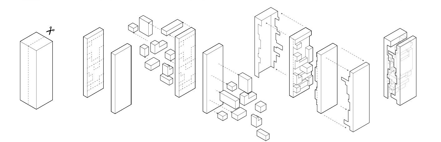 Diagram sequence: a single block split into two, then carved with stacked voids that interlock across the gap
