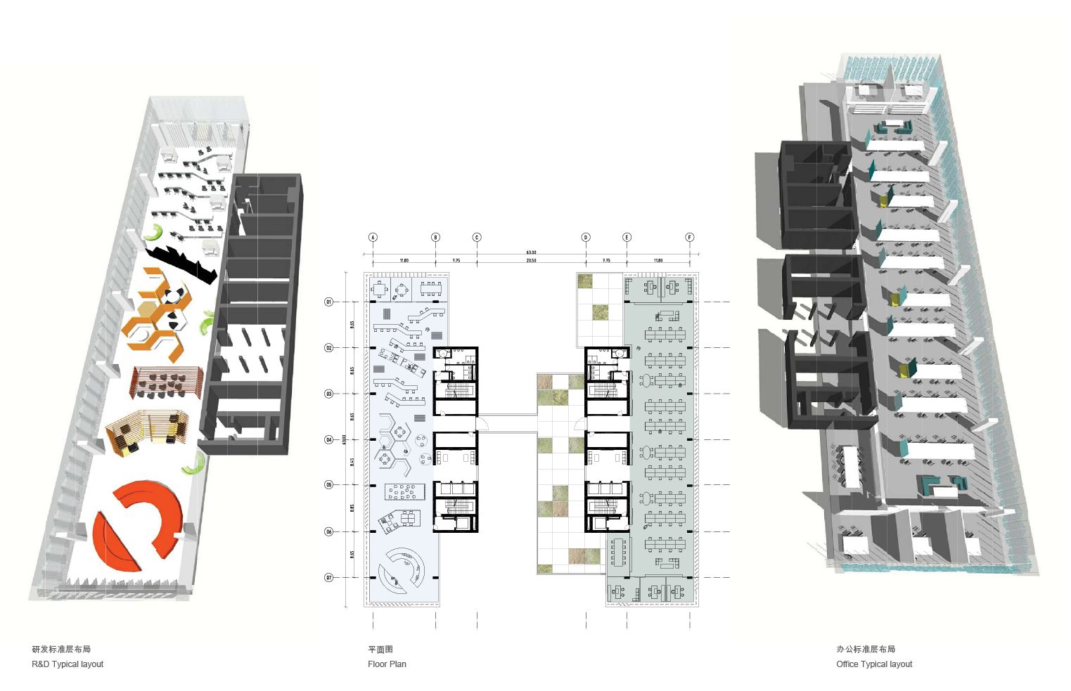 Typical floor plans of the R&D and office layouts