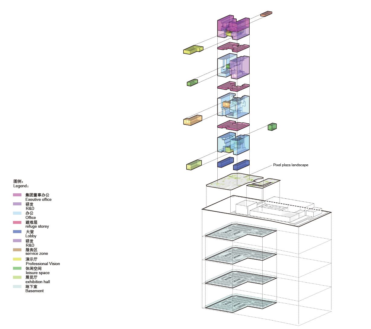 Exploded axonometric of the functional distribution: shared programmes stacked through the tower above the podium