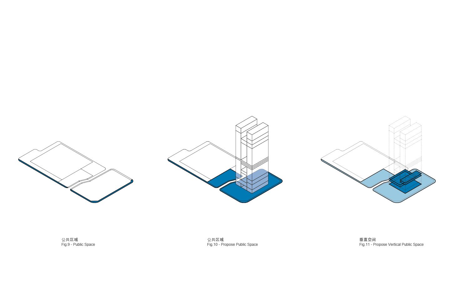 Three-step diagram: the public plaza at ground level, lifted, then repeated as a vertical public space